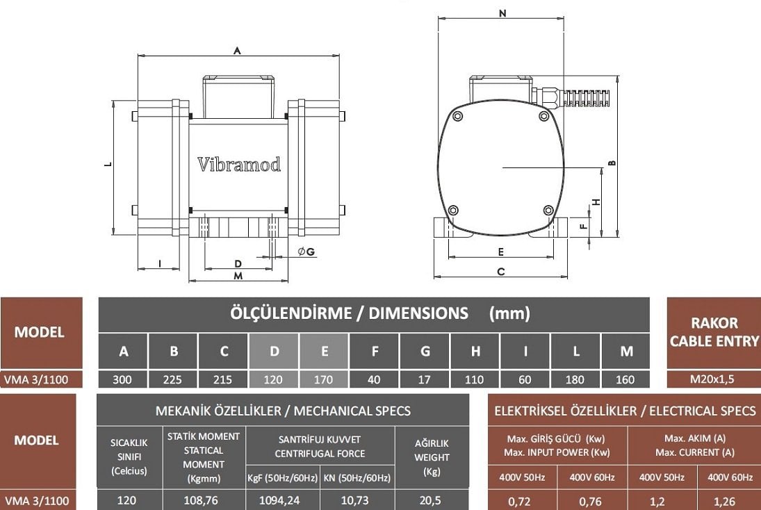Vibramod VMA 3/1100 1094.24 Kg/F 0.72 kw 3000 D/D 400 volt Trifaze Vibrasyon Motoru Mekanik ve Elektriksel Özellikler Tablosu, Gövde Ölçülendirme Tablosu ve Teknik Çizimi